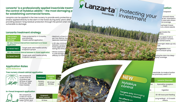 Lanzarta Forest managers guide