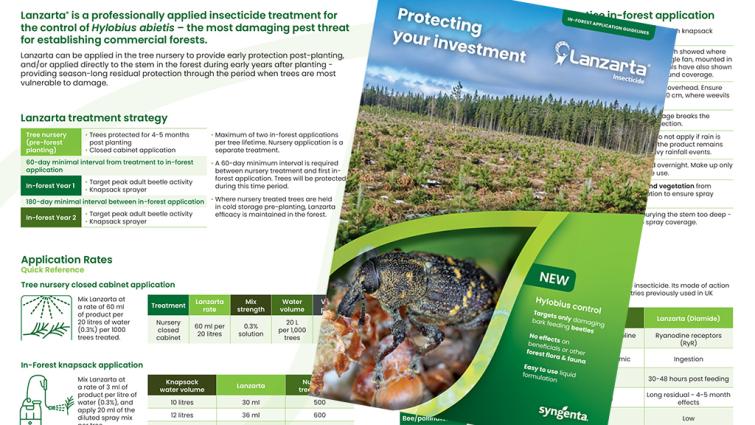 Lanzarta in-forest application guidelines